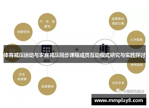 体育减压运动与家庭减压同步课程成员互动模式研究与实践探讨