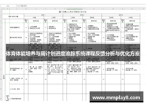 体育体能培养与周计划进度追踪系统课程反馈分析与优化方案