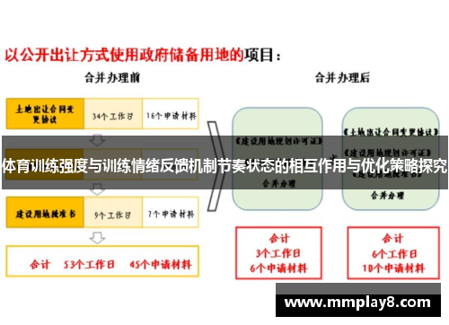 体育训练强度与训练情绪反馈机制节奏状态的相互作用与优化策略探究