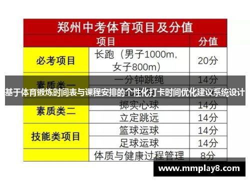 基于体育锻炼时间表与课程安排的个性化打卡时间优化建议系统设计